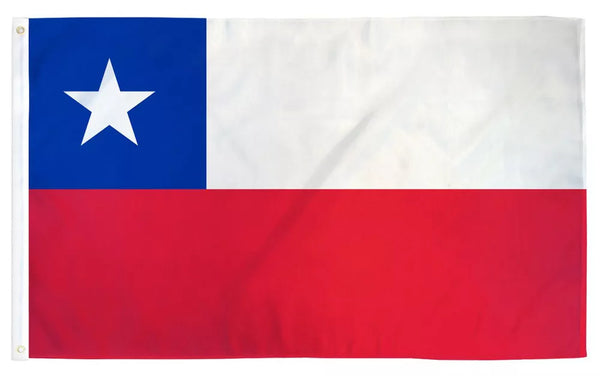 Flag of Chile – A Symbol of National Pride